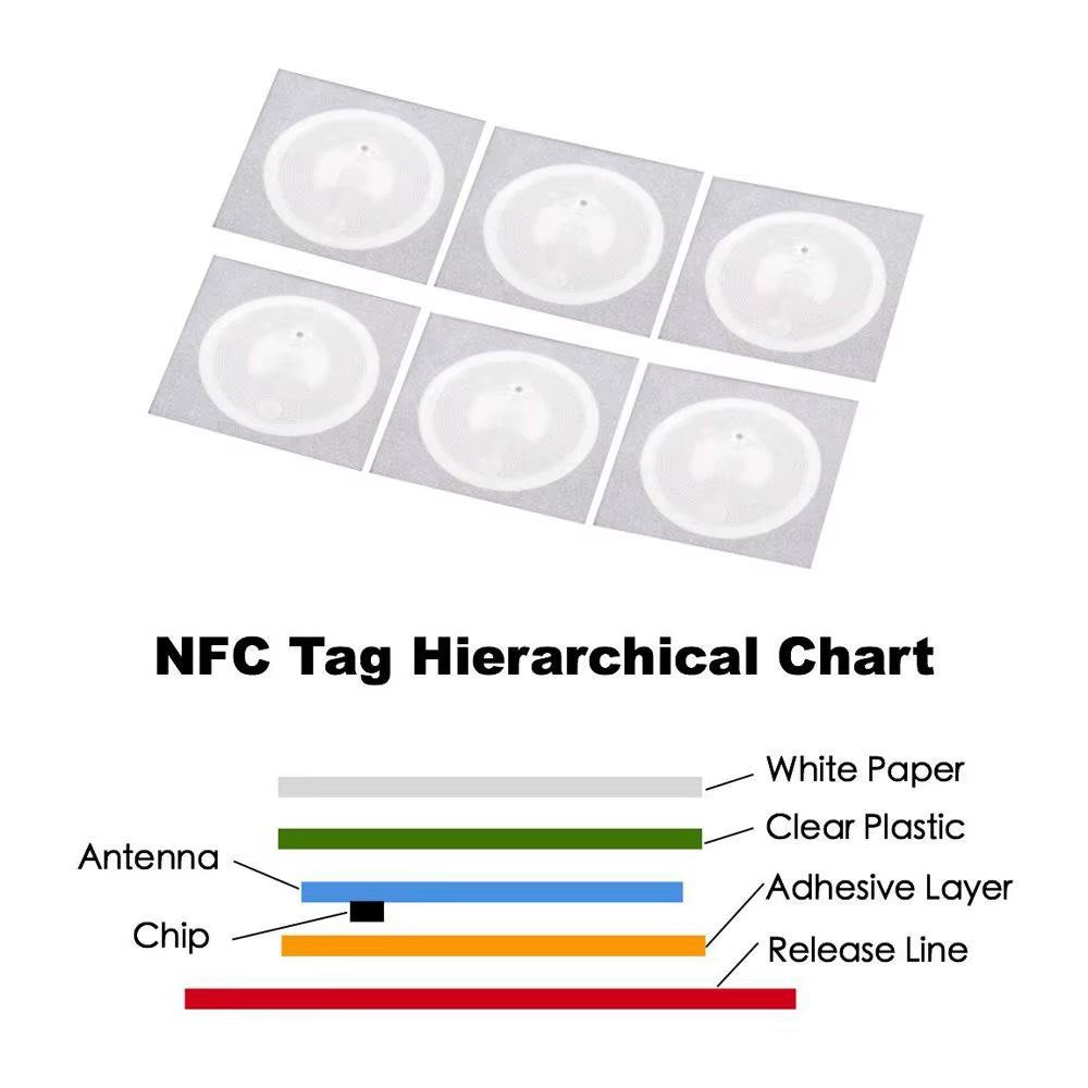 100Pcs/Lot NFC Lable Tag Sticker 13.56Mhz ISO14443A 213 Stickers Universal Lable Ntag213 RFID for All NFC Enabled Phones